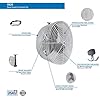 Schaefer Versa-Kool Deep Guard Greenhouse Air Circulation Fan 24"