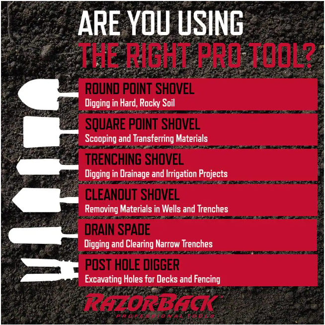 Ames® Razor-Back Long Wood Handle Round Point Shovel Brown